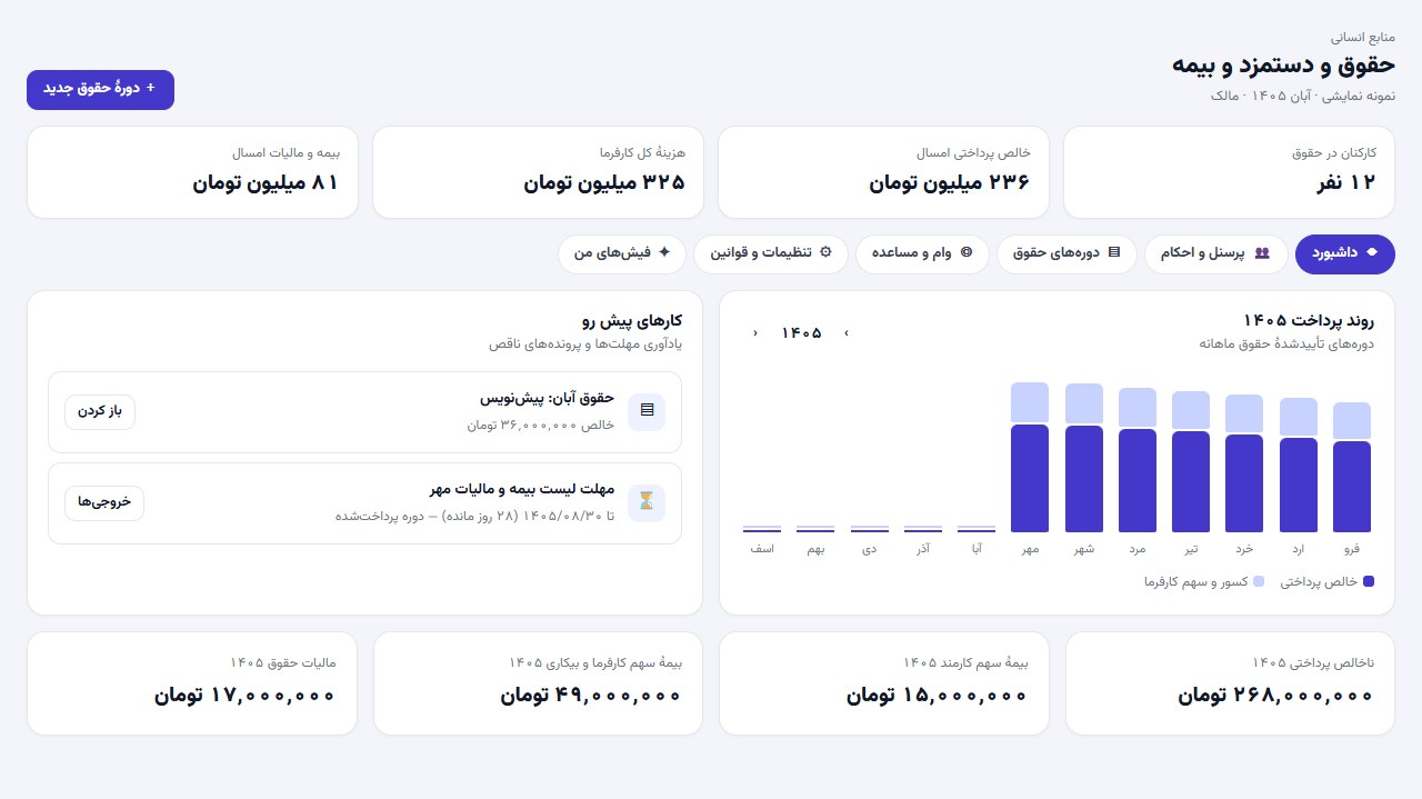 داشبورد حقوق و دستمزد آداتسک؛ روند پرداخت، فیش‌ها و مهلت خروجی بیمه و مالیات